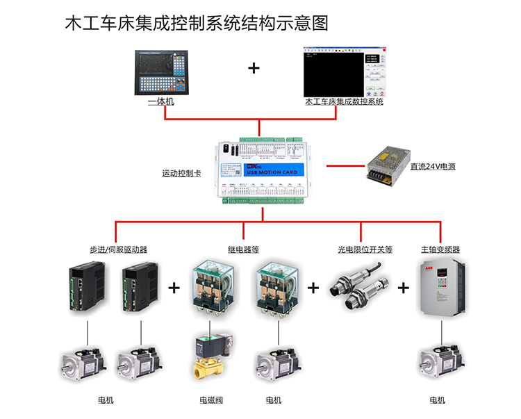 示意图-1.jpg