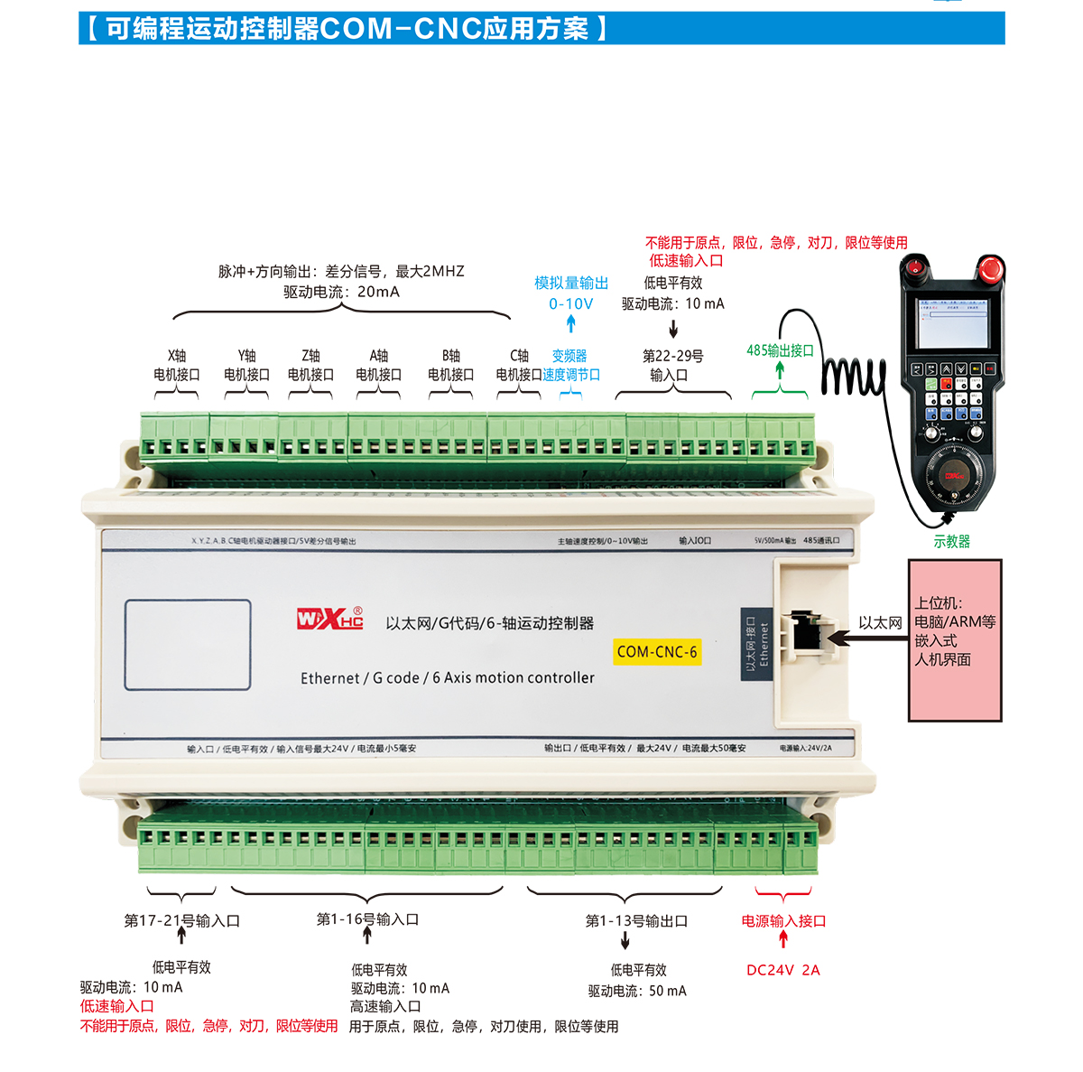 可编程运动控制器产品样册-2023版-5.jpg